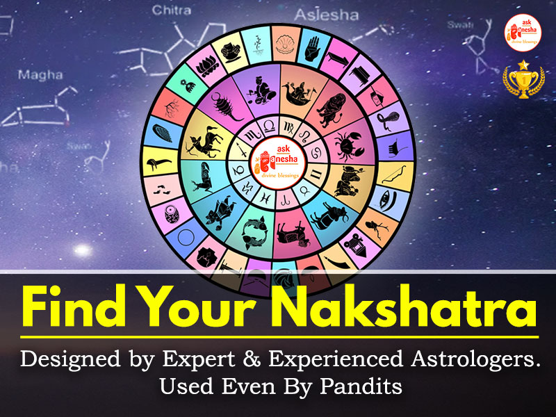 Free Horoscope