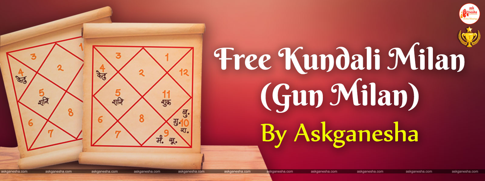Free Kundli Milan By Askganesha