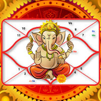 free horoscope